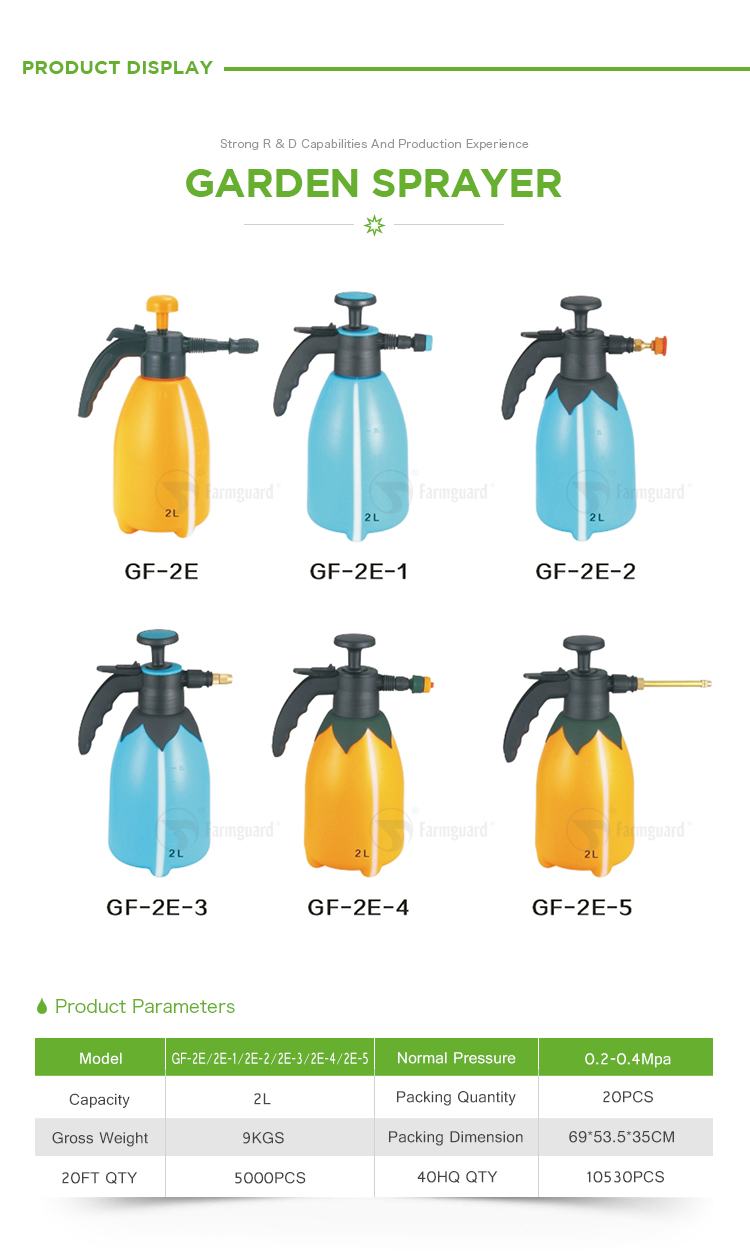 Bah&ccedil;e P&uuml;sk&uuml;rt&uuml;c&uuml; GF-2E-GF-2E-1